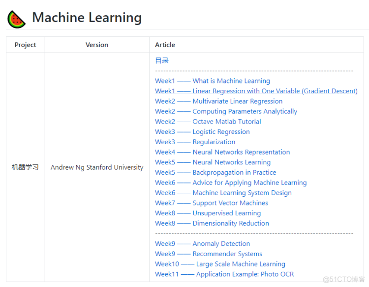 吴恩达《Machine Learning》Jupyter Notebook 版笔记发布！图解、公式、习题都有了_公式推导_02