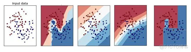 终章 | 机器学习笔试题精选_笔试题_02