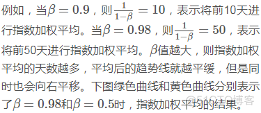 吴恩达《优化深度神经网络》精炼笔记（2）-- 优化算法_梯度下降算法_19