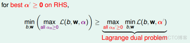 深入浅出机器学习技法（二）：对偶支持向量机（DSVM）_二次规划_14