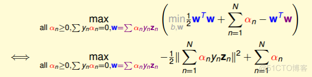 深入浅出机器学习技法（二）：对偶支持向量机（DSVM）_最小值_22