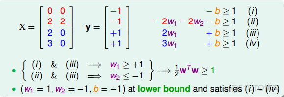 深入浅出机器学习技法（一）：线性支持向量机（LSVM）_二次规划_32