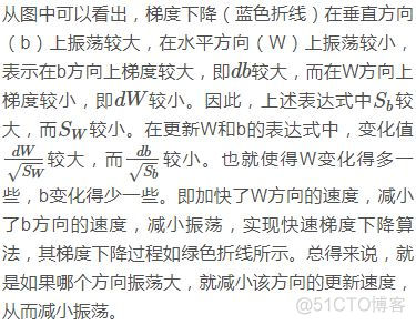 吴恩达《优化深度神经网络》精炼笔记（2）-- 优化算法_梯度下降算法_35