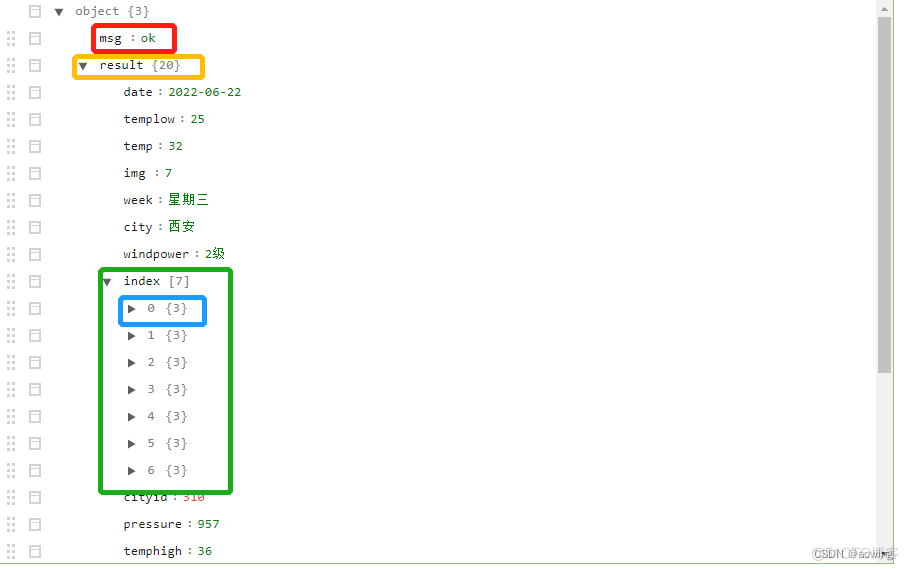 Java从json串中获取某个值_字符串