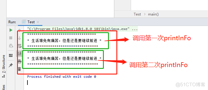 java方法基本定义_方法调用