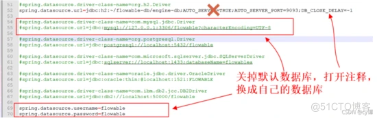 Spring Boot + flowable 完美结合，快速实现工作流