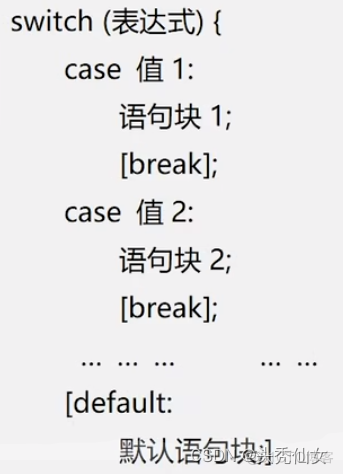 【Java入门】八 控制语句之选择结构-if结构和Switch结构_布尔表达式_10