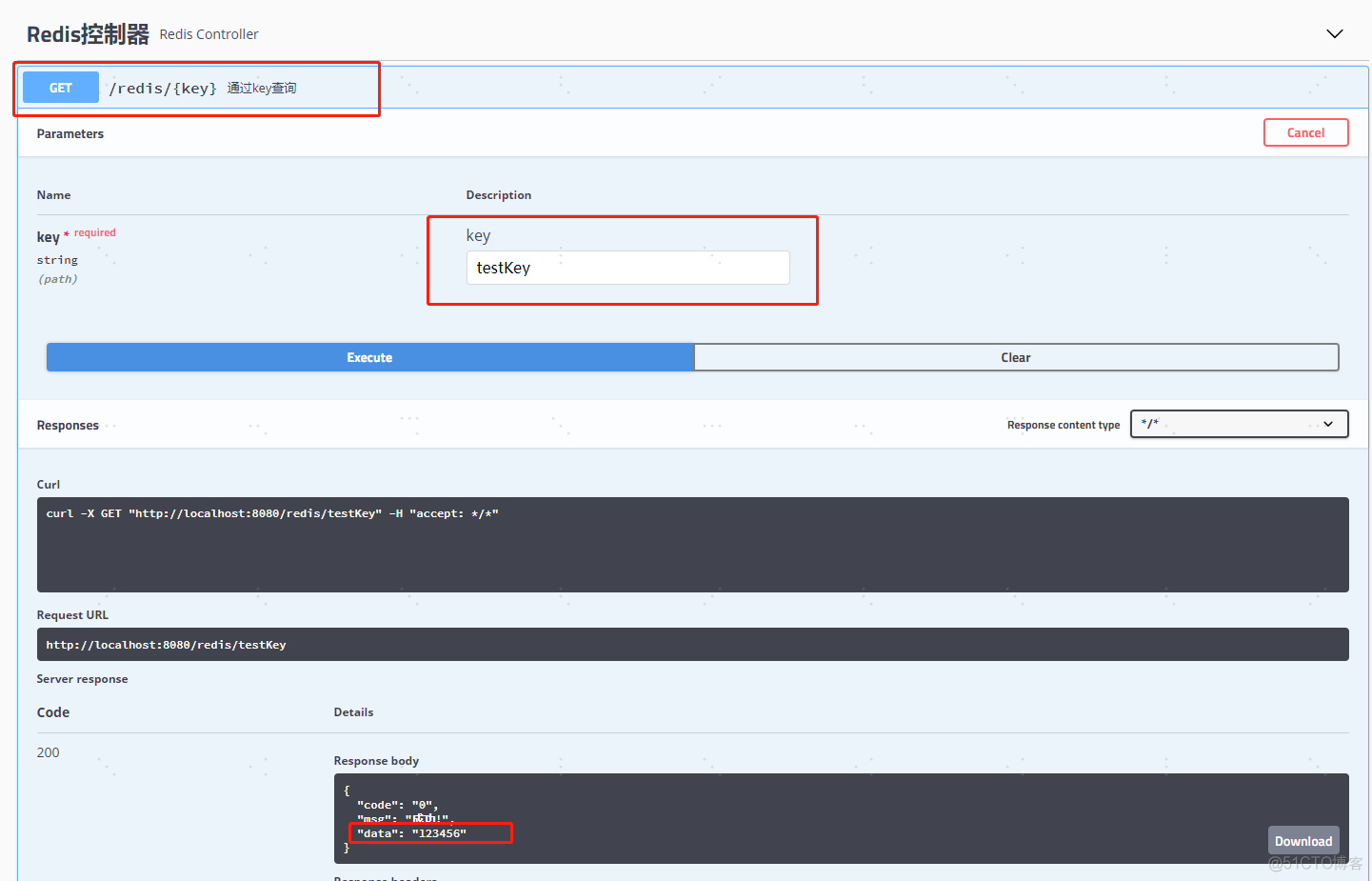 手把手教你 SpringBoot整合Redis_redis_02