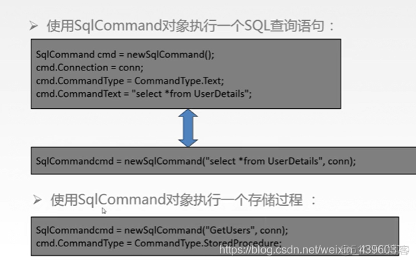 第十五章 基于C#的wonform程序设计 ADO.NET核心类-Command_.net_03