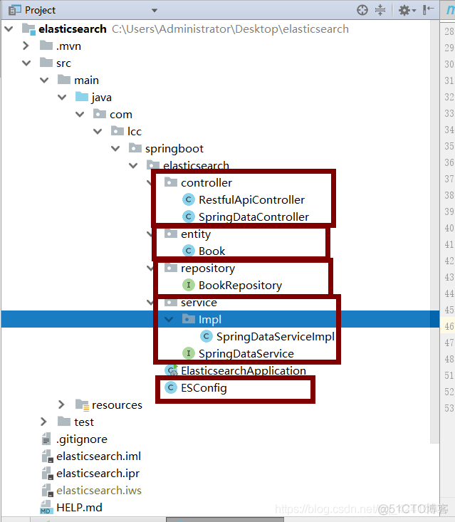 elasticsearch整合springBoot_spring_06