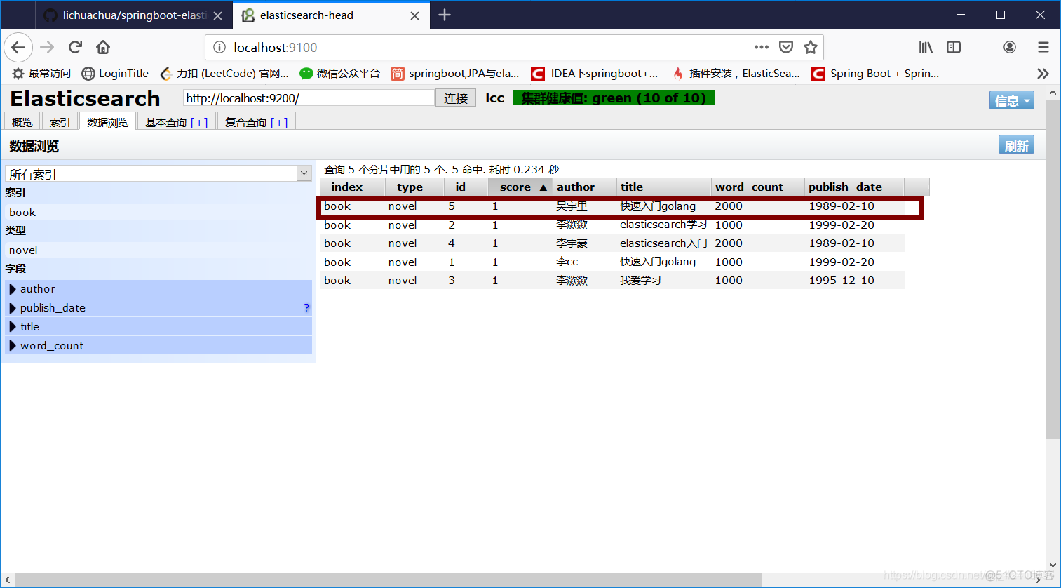 elasticsearch整合springBoot_java_16