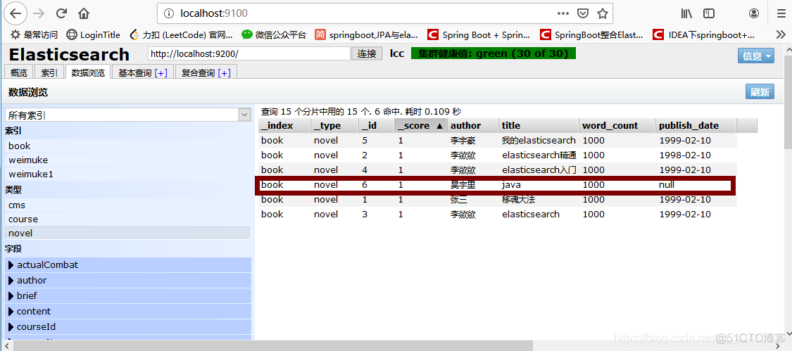 elasticsearch整合springBoot_spring_26