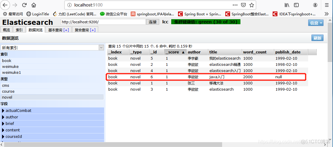 elasticsearch整合springBoot_java_28