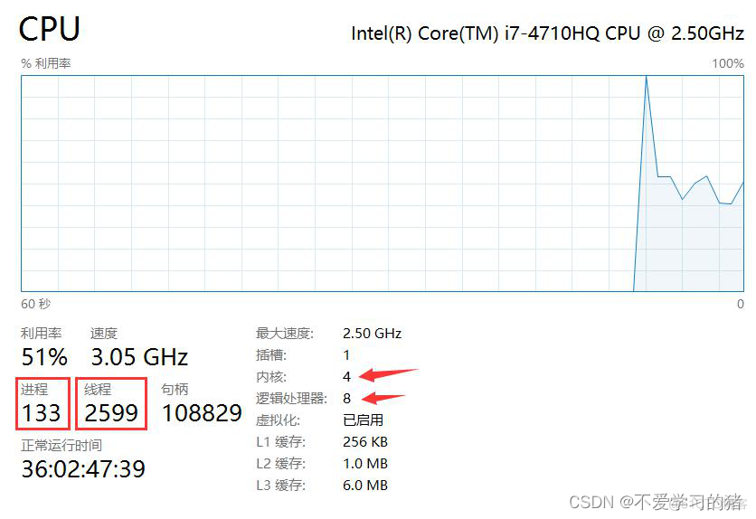 【Java 线程系列】Java线程之间的共享和协作_多线程