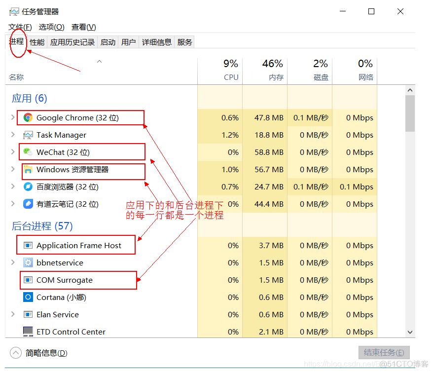 JavaSE专题-多线程基础_主线程