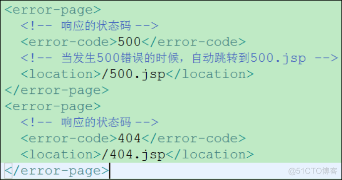 JavaWeb开发专题(十四)-过滤器_xml_04