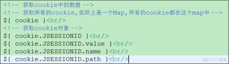 JavaWeb开发专题(十二)-EL表达式_数据_07