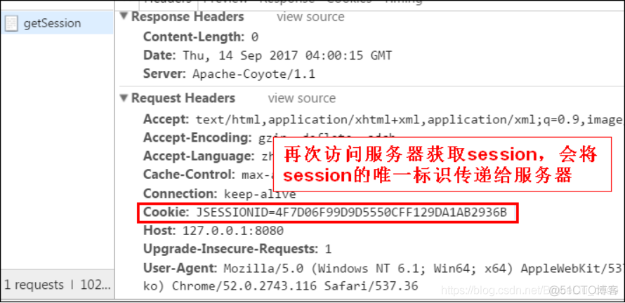 JavaWeb开发专题(七)-会话技术之Session_数据_04