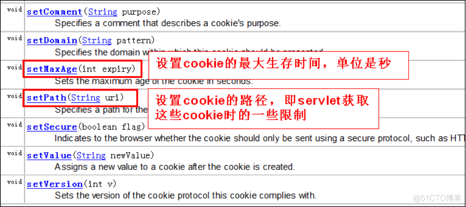 JavaWeb开发专题(七)-会话技术之Cookie_服务器_03