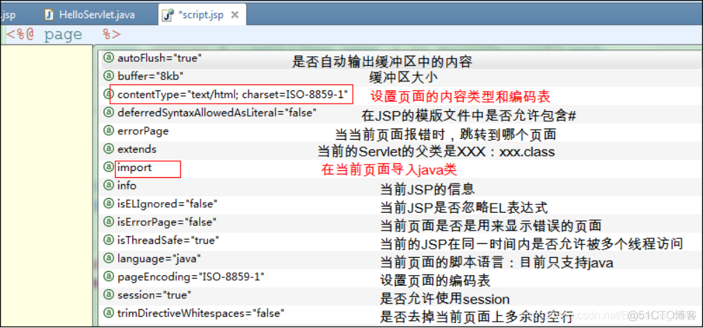 JavaWeb开发专题(八)-JSP入门_java代码_15