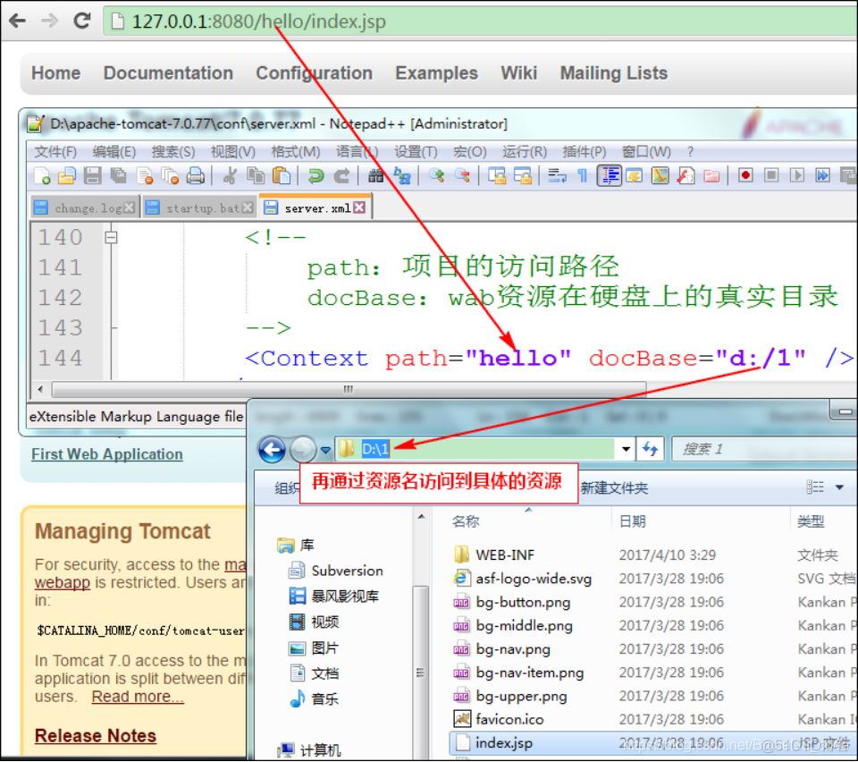 JavaWeb开发专题(二)-TomCat学习和使用_tomcat_14