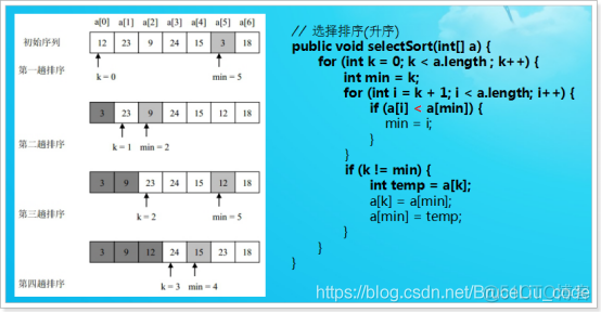 Java中的数组_数组_07