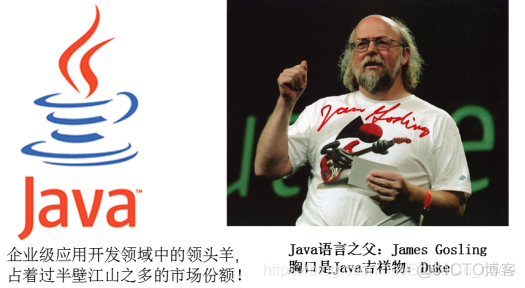 初识Java_java_25