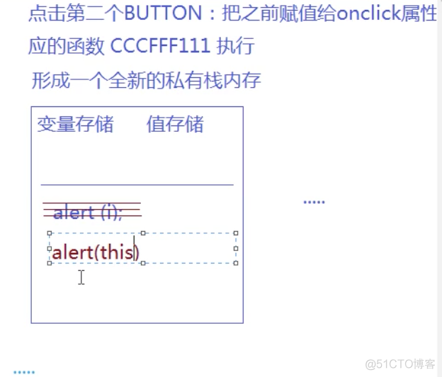 javascript基础系列：函数（三）_函数_03