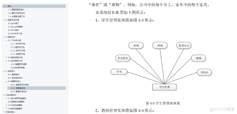 基于Java+jquery+SpringMVC校园网站平台设计和实现_java项目实战_20