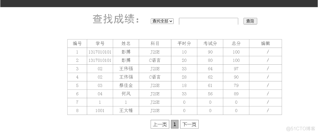 基于java eclipse+jsp+mysql+servlet+Spring的学生信息管理系统基础版_java项目实战_08