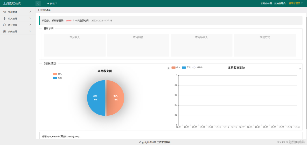 基于 java+springboot 工资管理系统设计和实现_java_02