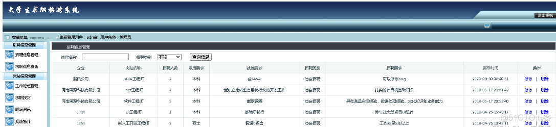 Java基础项目实战--大学生求职招聘信息网站系统_java项目系统_11