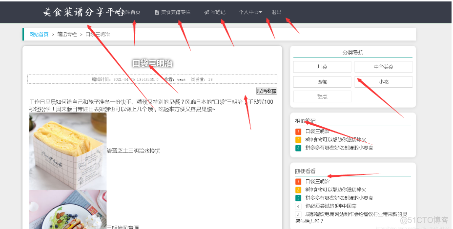 Java SSM (springboot+mybatis)美食菜谱分享平台系统设计和实现以及论文报告_mybatis_03