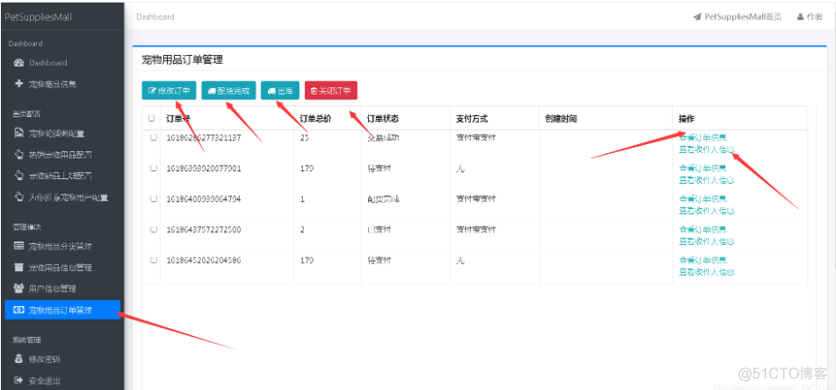 基于java ssm springboot宠物用品商城系统_java项目实战_15