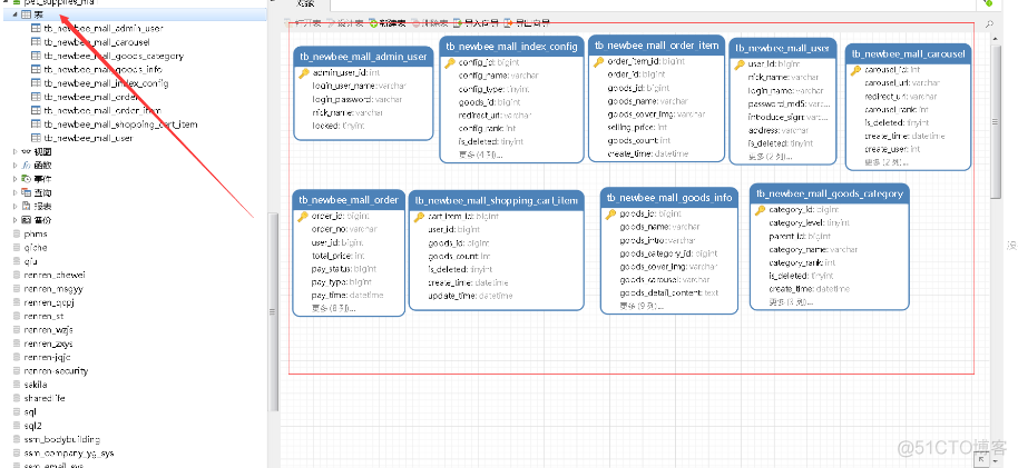 基于java ssm springboot宠物用品商城系统_mybatis_17