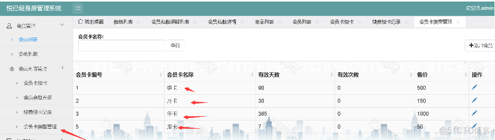 基于Java SSM springboot健身管理系统设计和实现_mybatis_05