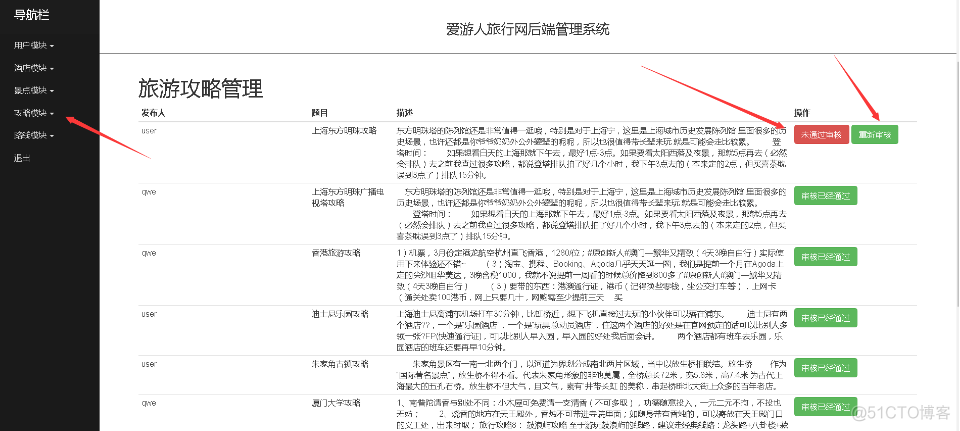 基于java springboot+mybatis爱游旅行平台前台+后台设计实现_mybatis_10