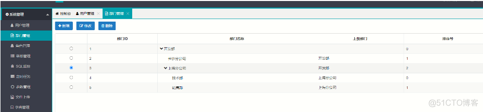 基于javaweb(springboot)城市地名地址信息管理系统设计和实现_mybatis_03