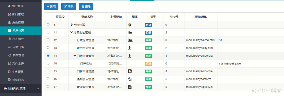 基于javaweb(springboot)城市地名地址信息管理系统设计和实现_mybatis_06