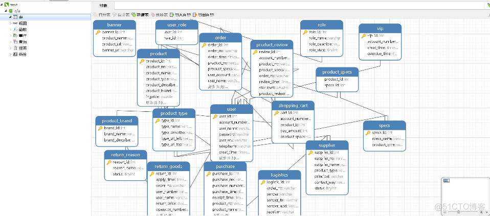 基于Java SSM springboot+VUE+redis实现的前后端分类版网上商城项目_java_21