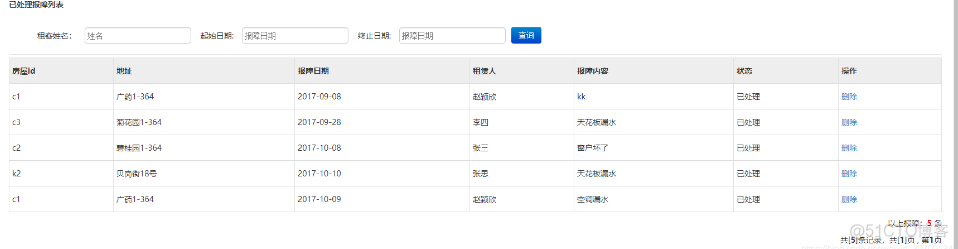 基于java SSM的房屋租赁系统设计和实现_房屋租赁系统_08