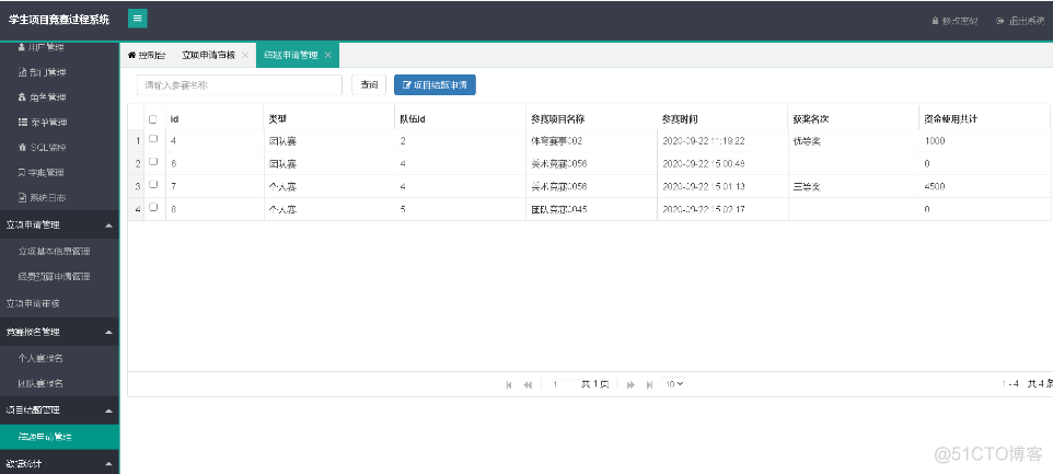 基于java springboot+mybatis学生学科竞赛管理管理系统设计和实现_java项目实战_02