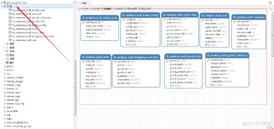 基于java ssm springboot网上蛋糕商城项目设计和实现_java_15