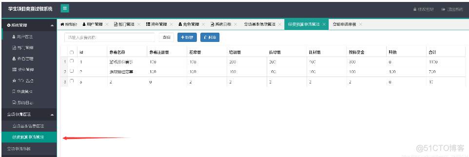 基于java springboot+mybatis学生学科竞赛管理管理系统设计和实现_spring boot_12