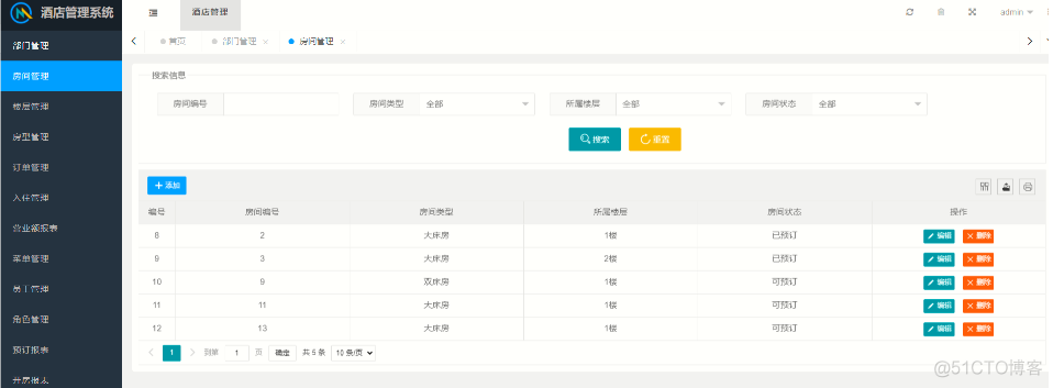 基于Java springmvc+mybatis酒店信息管理系统设计和实现_mybatis_10