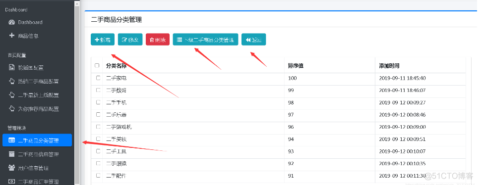 基于 java springboot+mybatis二手物品网站系统设计和实现_java_11