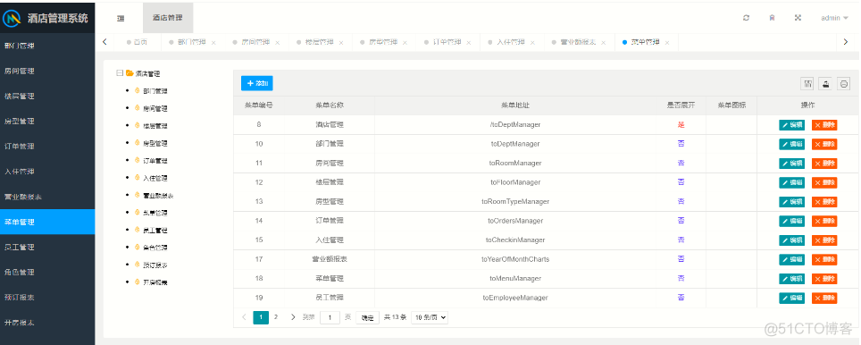 基于Java springmvc+mybatis酒店信息管理系统设计和实现_mybatis_16