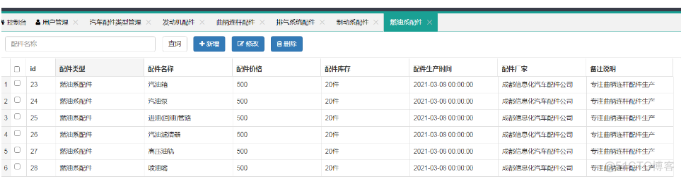 基于javaweb+springboot+HTML汽车配件管理系统设计和实现以及文档报告_html_05