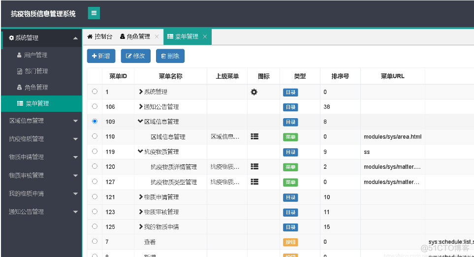 基于JAVA SSM springboot实现的抗疫物质信息管理系统设计和实现_抗疫物资管理系统_06