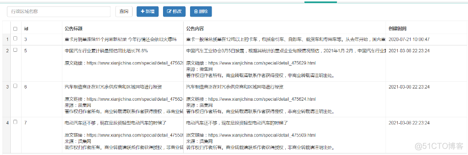 基于javaweb+springboot+HTML汽车配件管理系统设计和实现以及文档报告_java项目系统_06